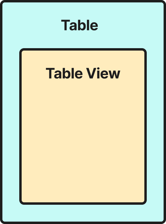 table view